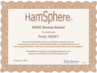 HamSphere DXHC Bronze Award